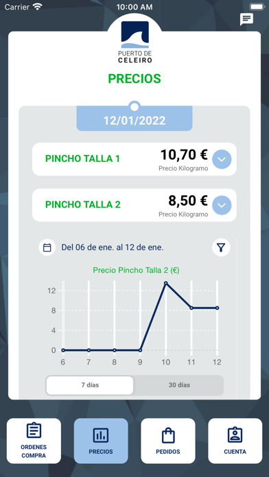 Lonja de Celeiro Screenshot
