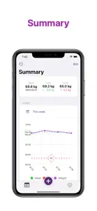 Weight Tracker - Weight Diary screenshot #1 for iPhone