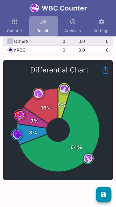 WBC Counter Screenshot