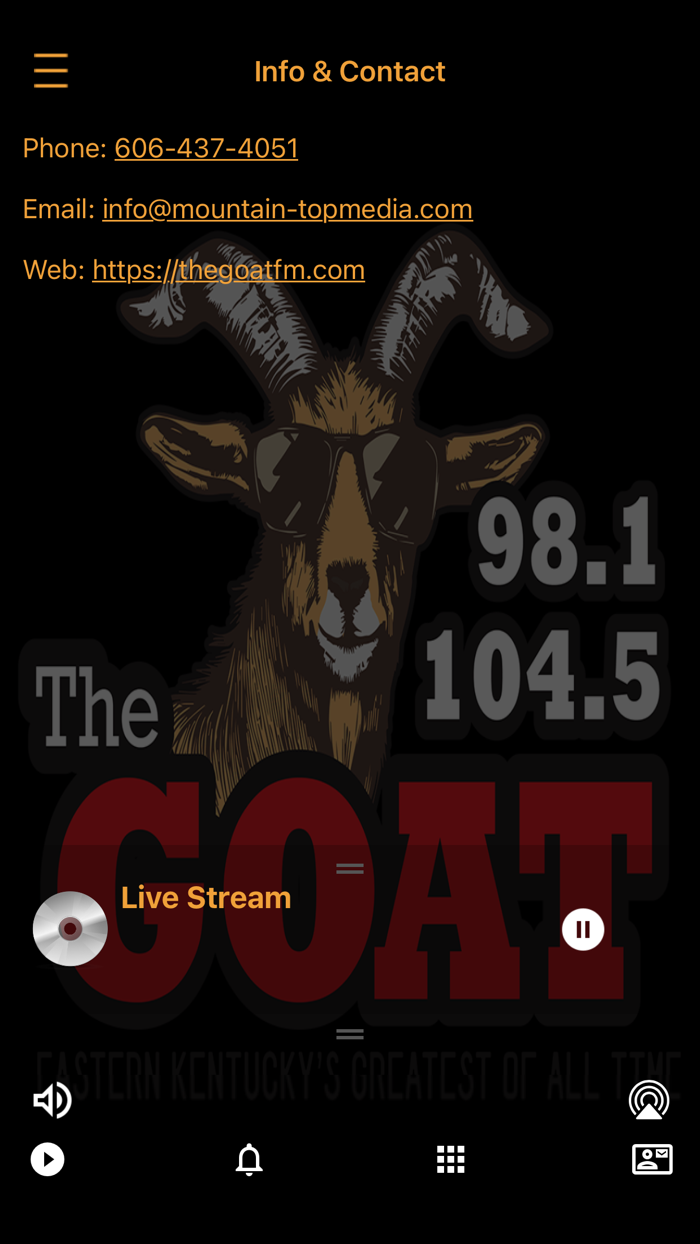 98.1 and 104.5 The GOAT