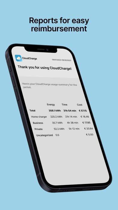 CloudCharge Screenshot