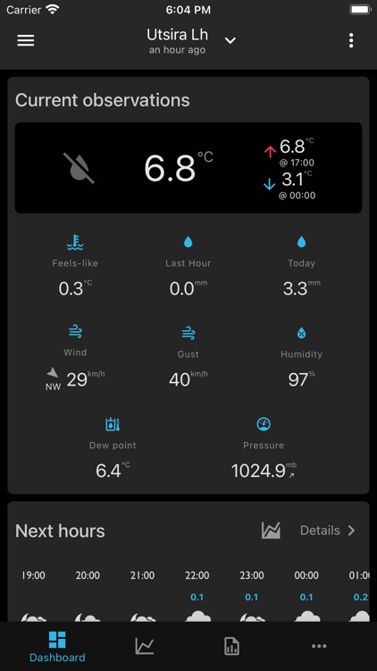 SmartMixin Weather