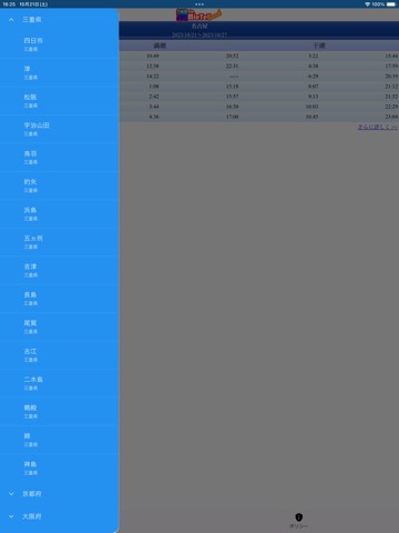 潮見表 潮MieYell Weekのおすすめ画像3