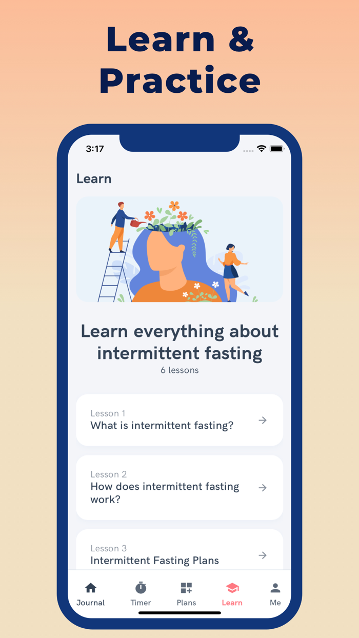Fasted Intermittent Fasting