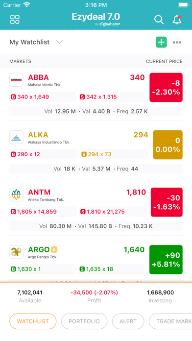 Ezydeal 7.0 by Digisaham Screenshot