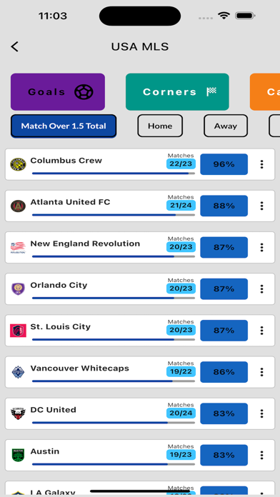 Football Betting Sheet Screenshot