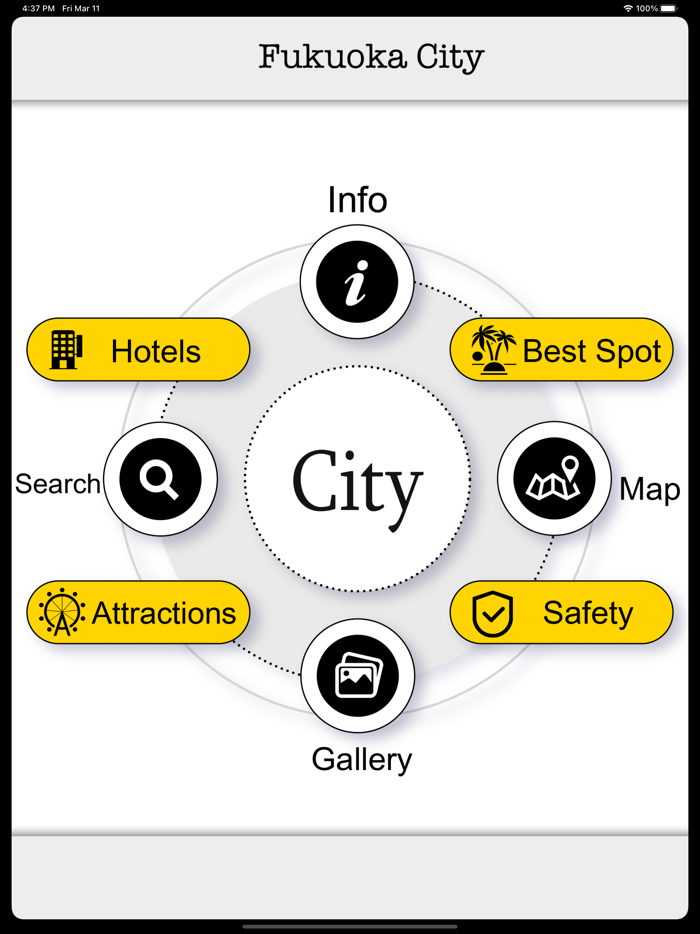 Fukuoka City Tourism