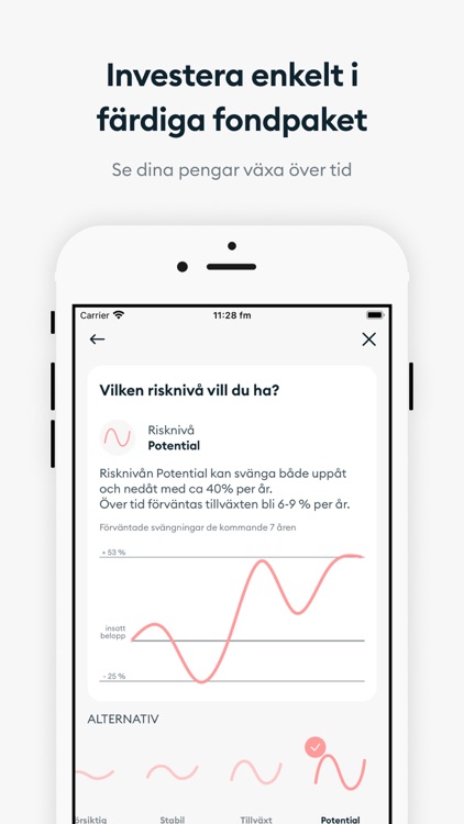 Fundler – Investera smart