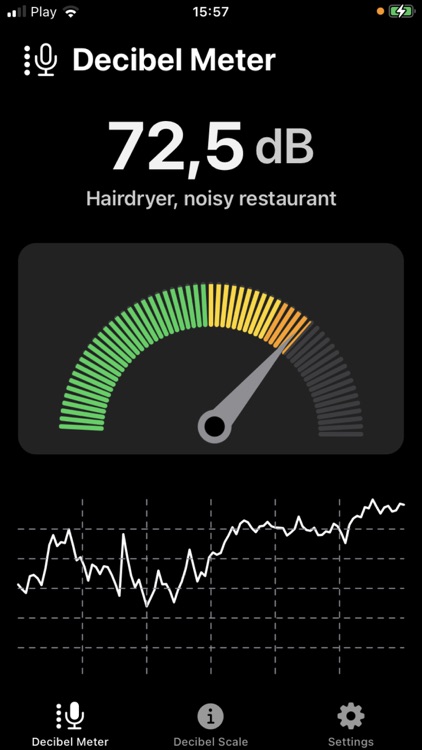 Decibel Meter: dB Level