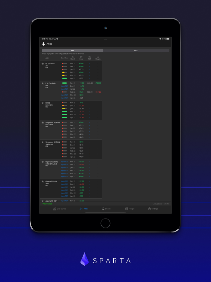 Sparta Commodities Live