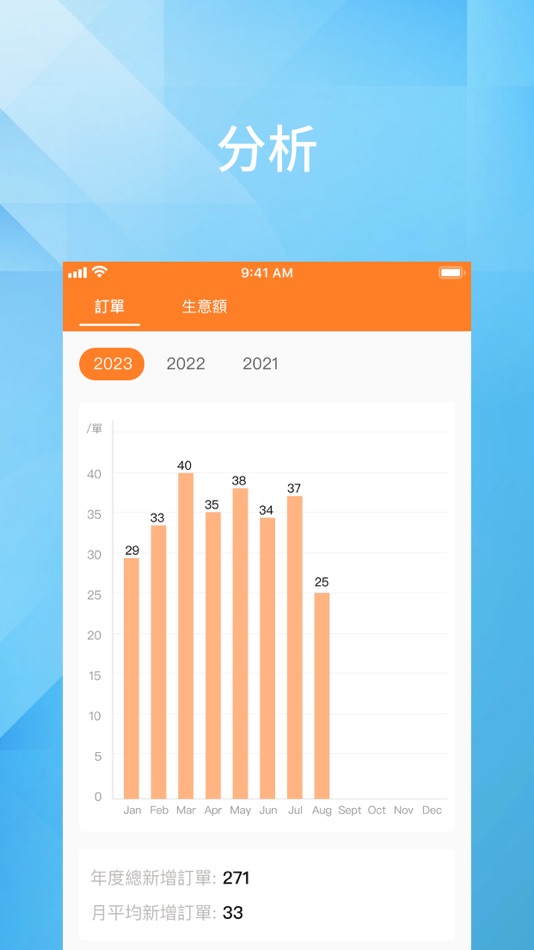#2. Batiz Merchant (iOS) 由: BSurprise Company Limited