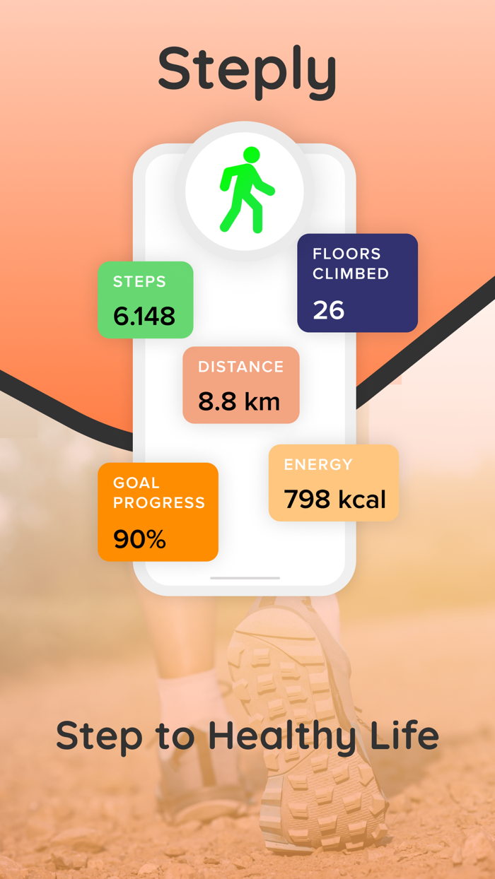 Steply Step Counter and Tracker