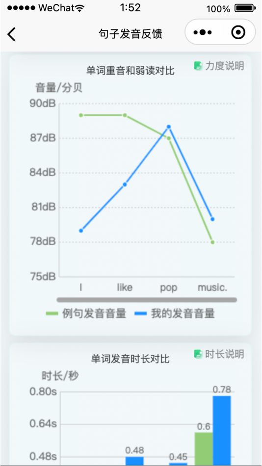 #4. 森森客英语 (iOS) 由: Dawei Han