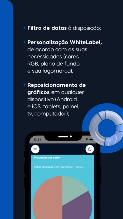 PlugDash - Gráficos Analíticos