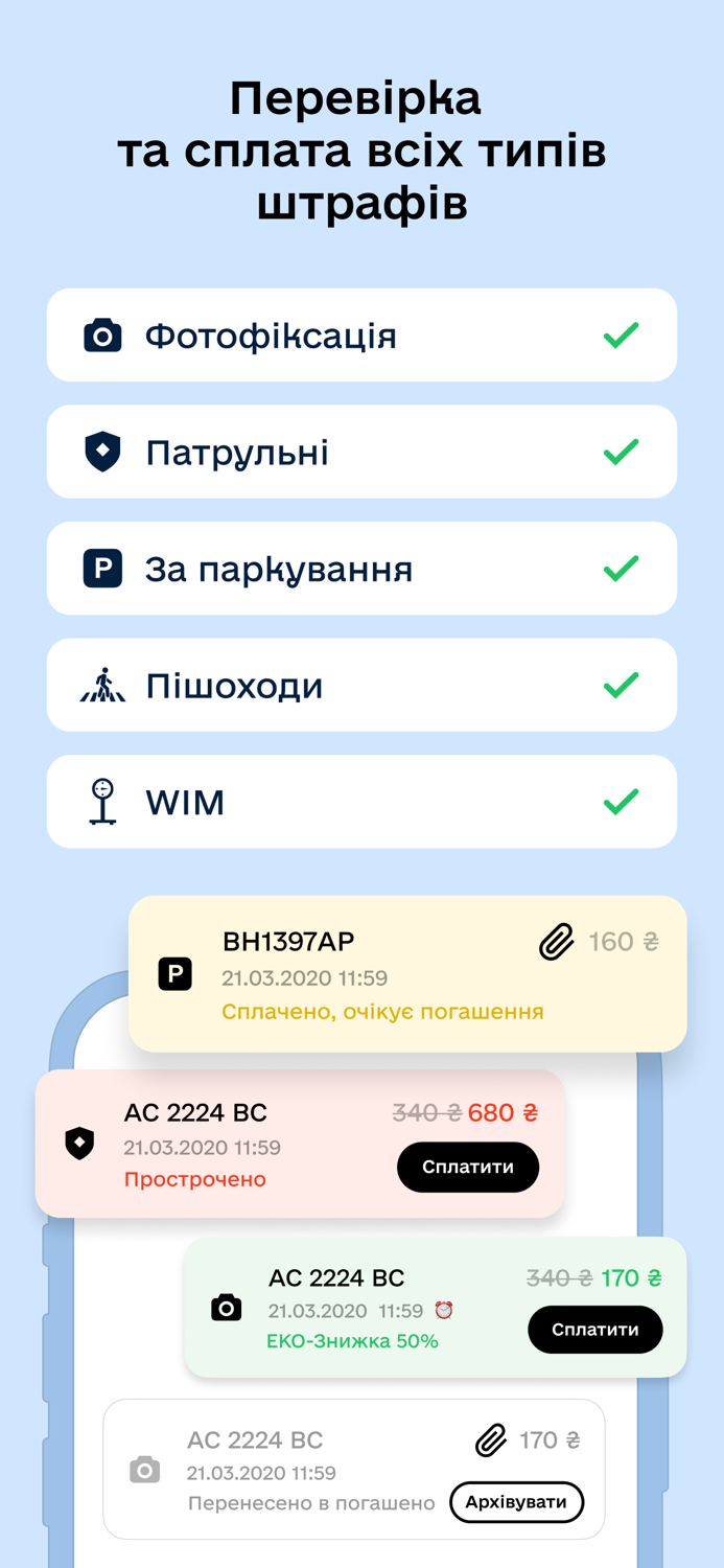 Штрафи ПДР та Страхування авто