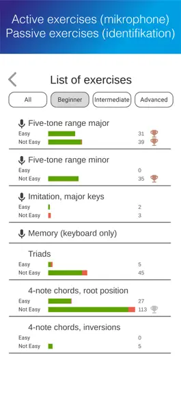 Game screenshot ET - Ear Trainer hack