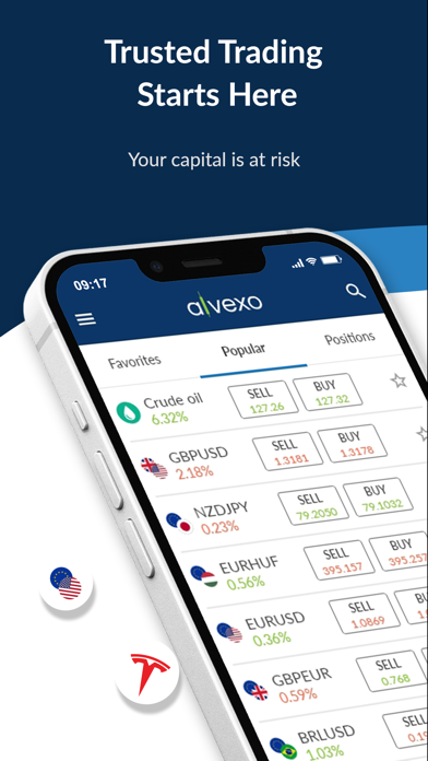 Screenshot #2 pour Alvexo Online Trading Platform