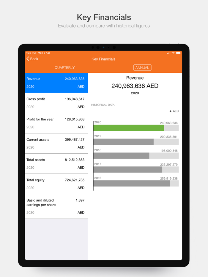 Emirates Driving Company IR