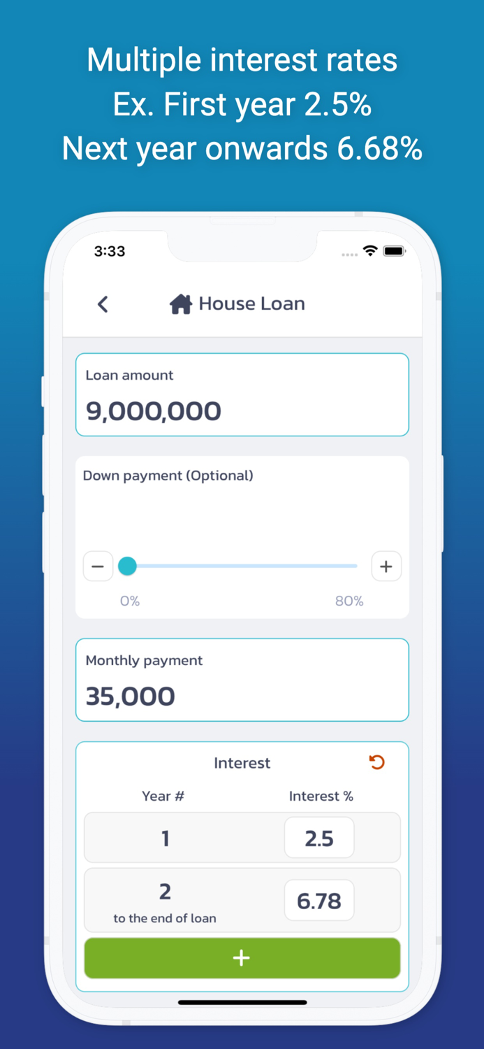 iLoan - Loan Calculator
