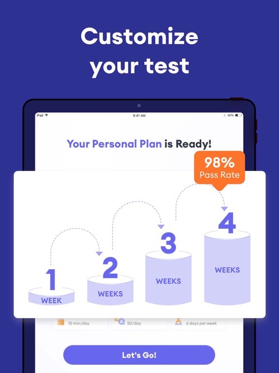 FNP Test Prep 2026 iPad screenshot 5 - Education app