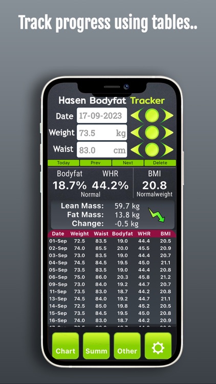 Bodyfat Tracker