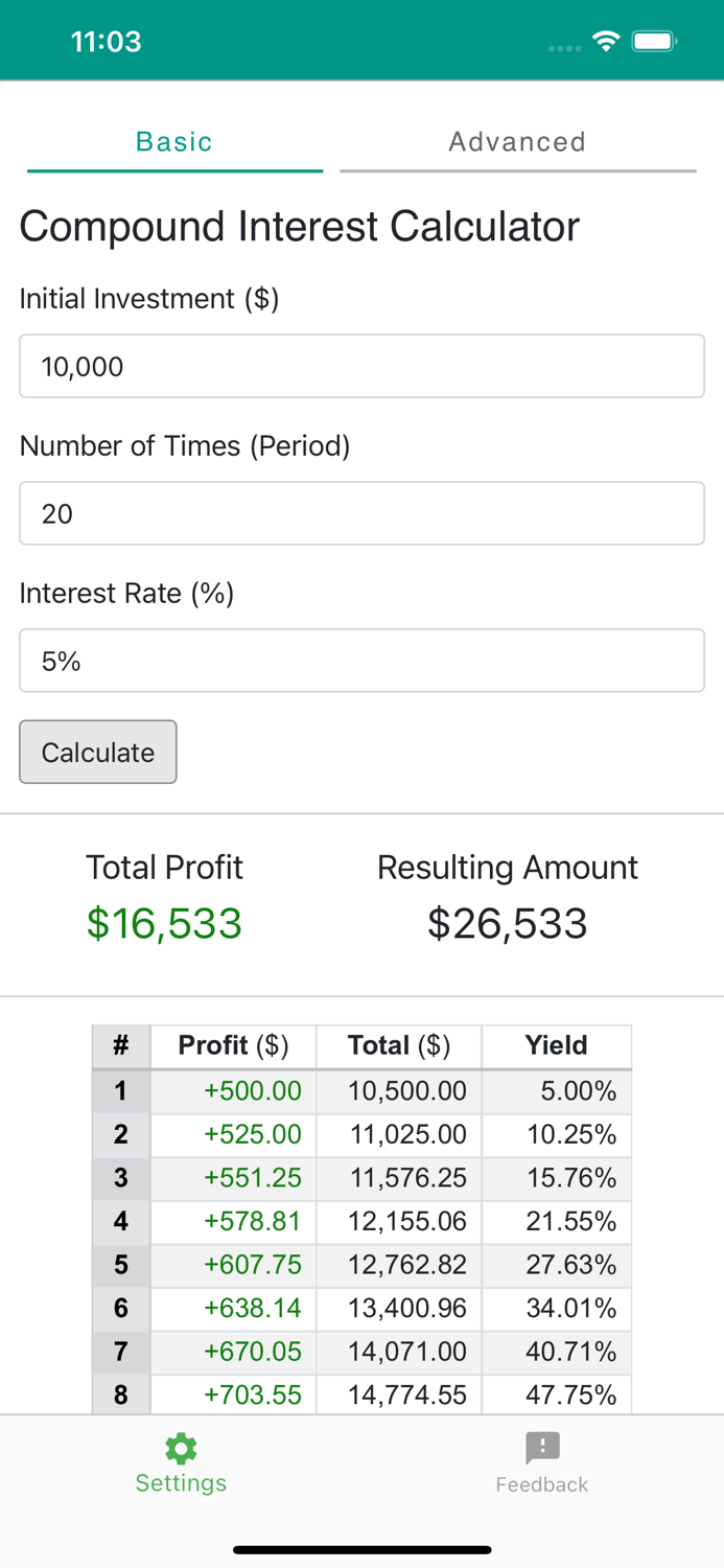 Calculator Compound Interest