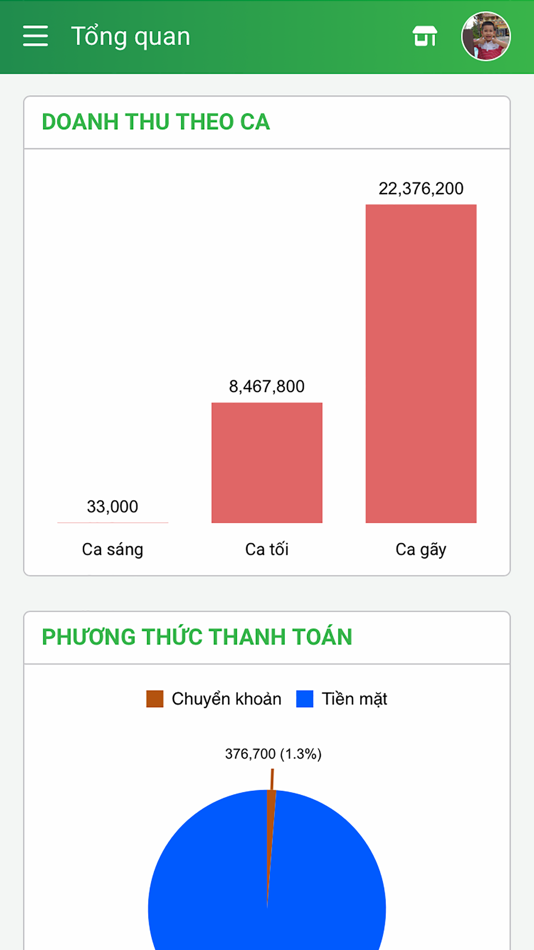 #4. Soflex Manager (iOS) 由: Soflex Company Limited