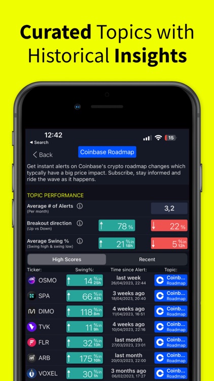 Crypto Chaser: Catch News 1st! screenshot-6