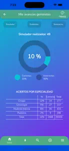 Consalud ENARM screenshot #9 for iPhone