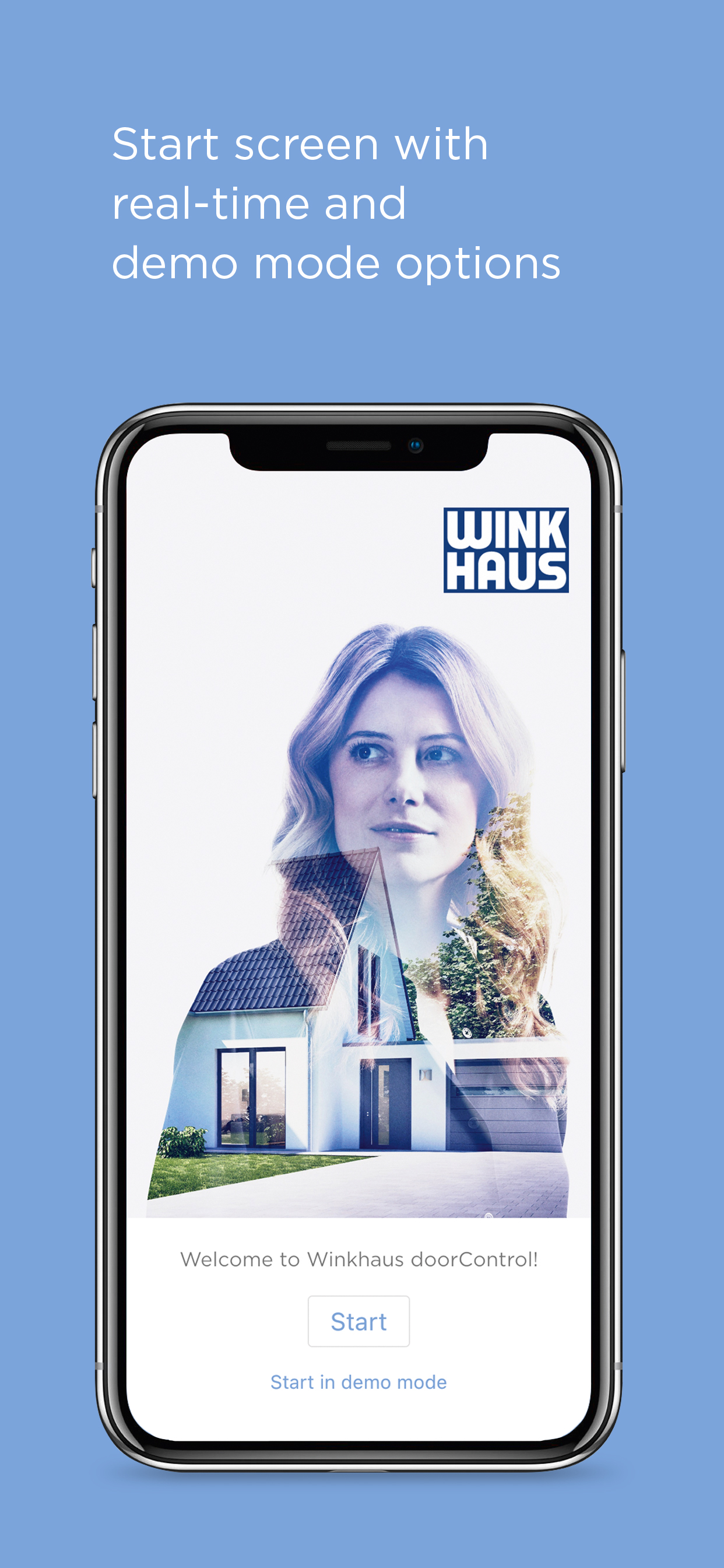 Winkhaus doorControl