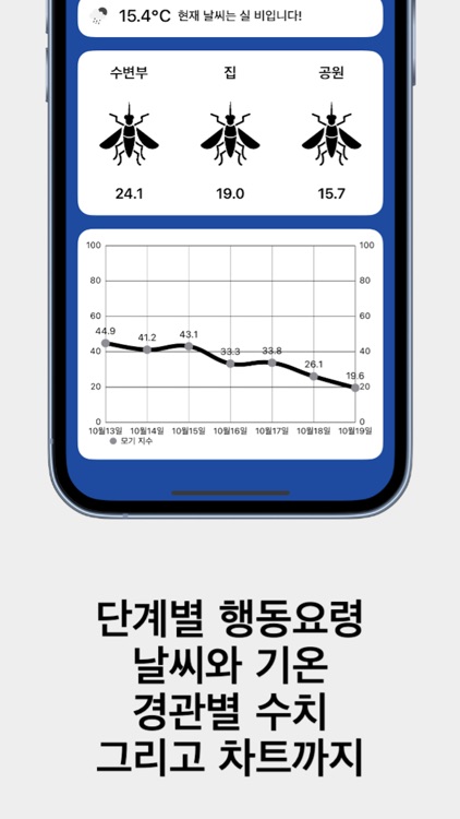 모기모기 - 모기 지수를 한눈에 screenshot-3