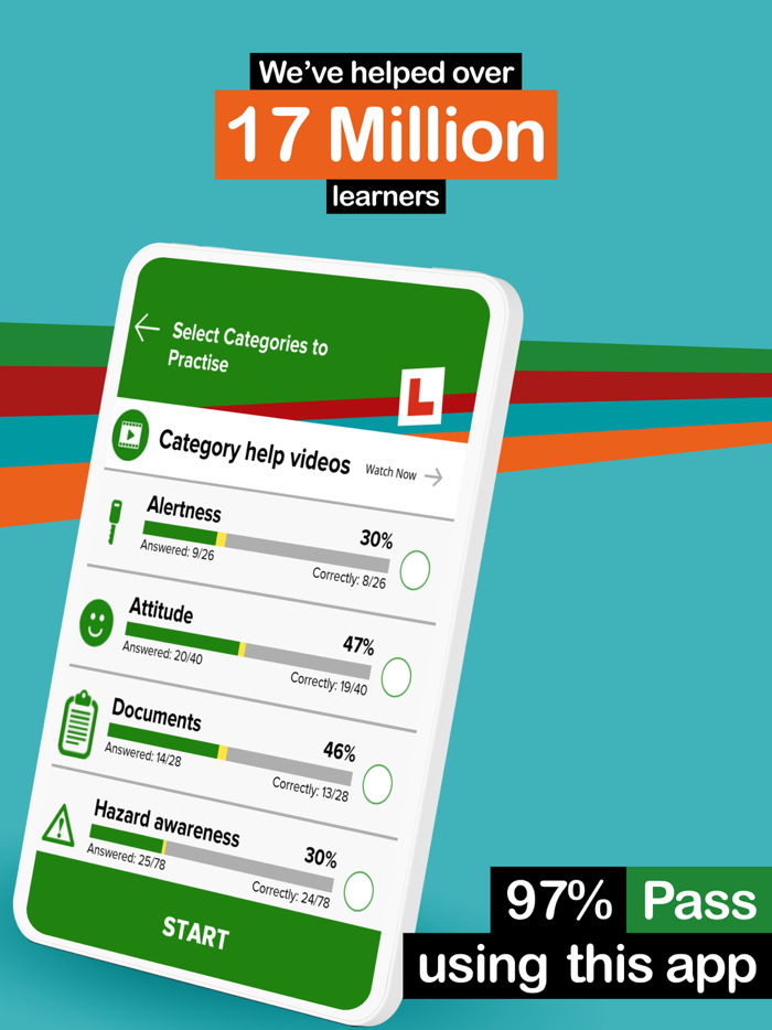 Driving Theory Test 4 in 1 Kit