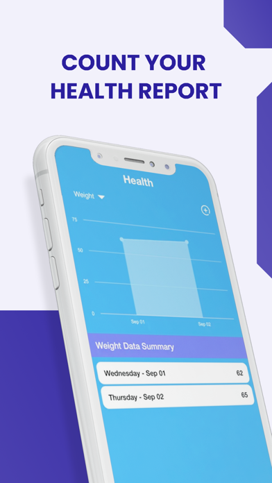 Screenshot #3 pour Pedometer : Walking Tracker