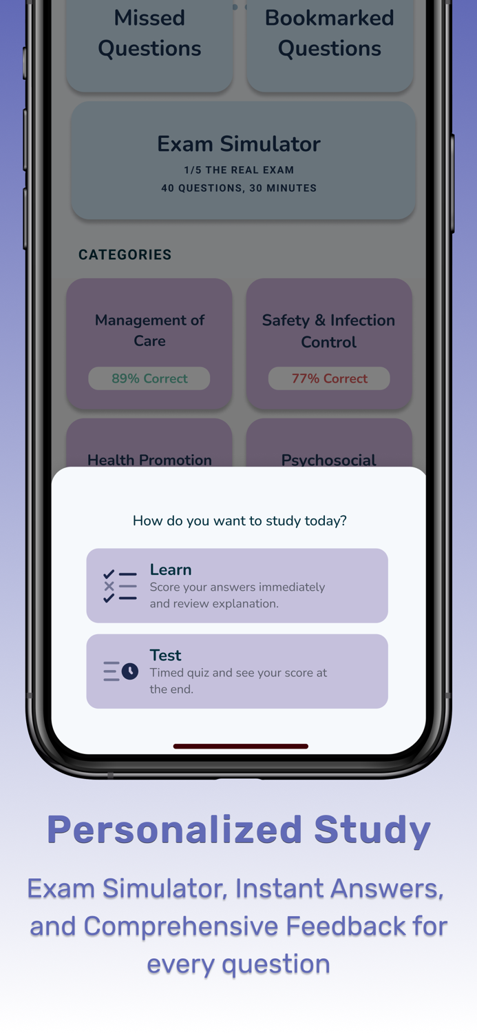 NCLEX RN PN 2024 Practice Test