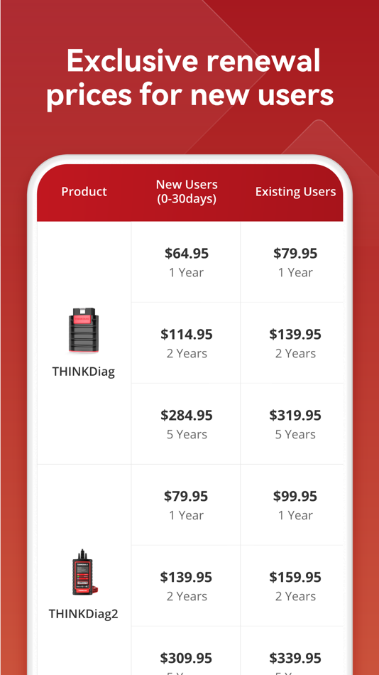 #5. ThinkDiag+ (iOS) Podle: THINKCAR INC