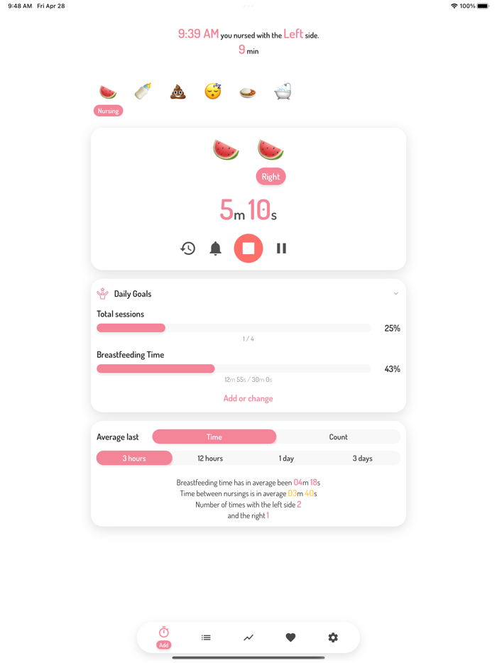 Time for baby - Breastfeeding