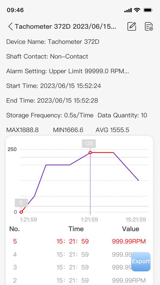 #3. Smart iMeters (iOS) 由: UNI-TREND TECHNOLOGY (CHINA) CO.,LTD.