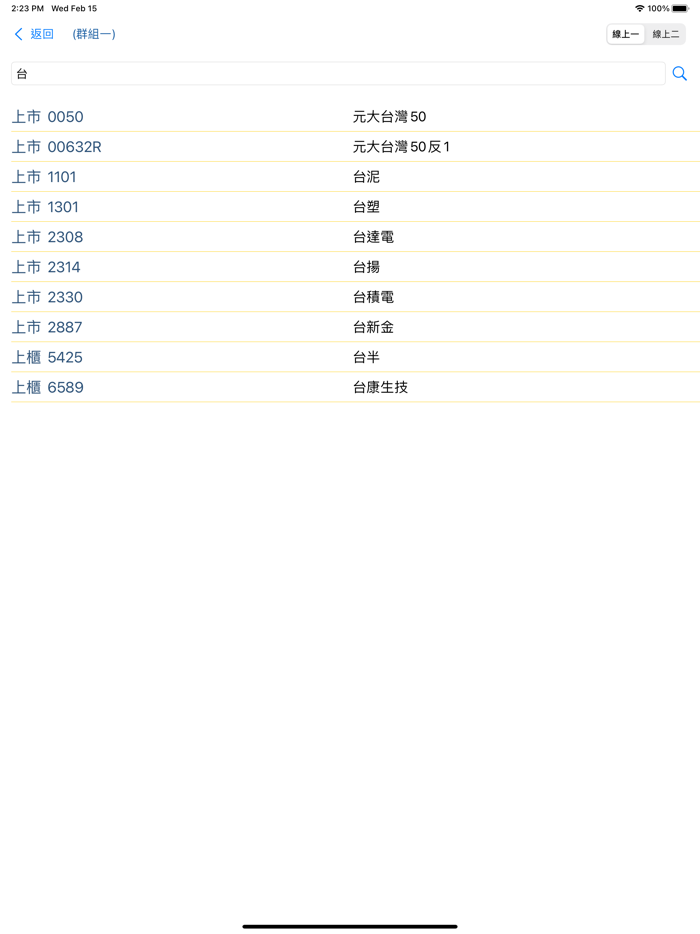 台灣股市 - 股票、ETF即時報價及資訊