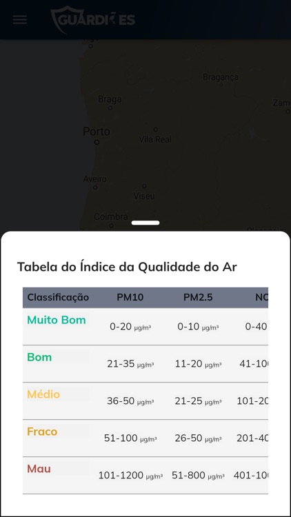 Guardiões - Qualidade do Ar screenshot-3