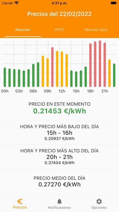 Precio Luz Ahorro Screenshot