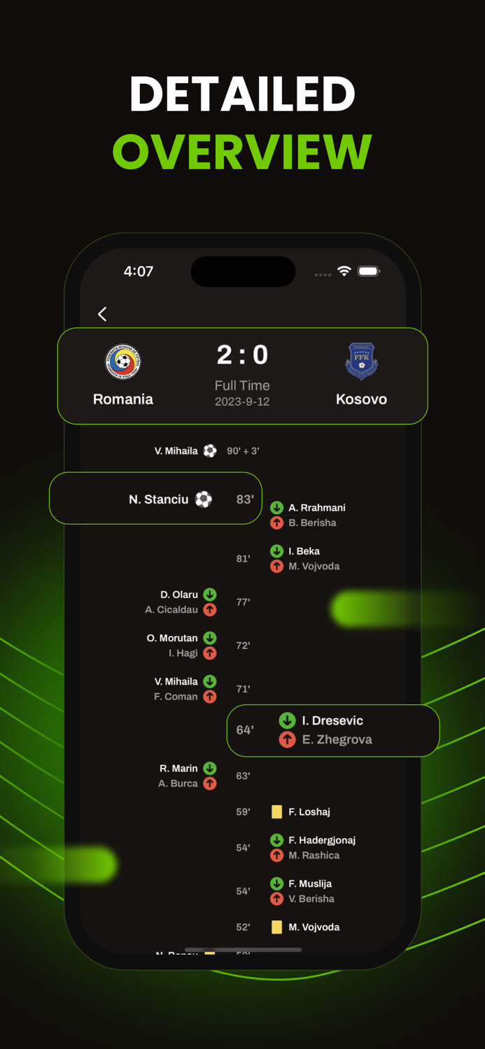 365 Live Sportwetten Odds