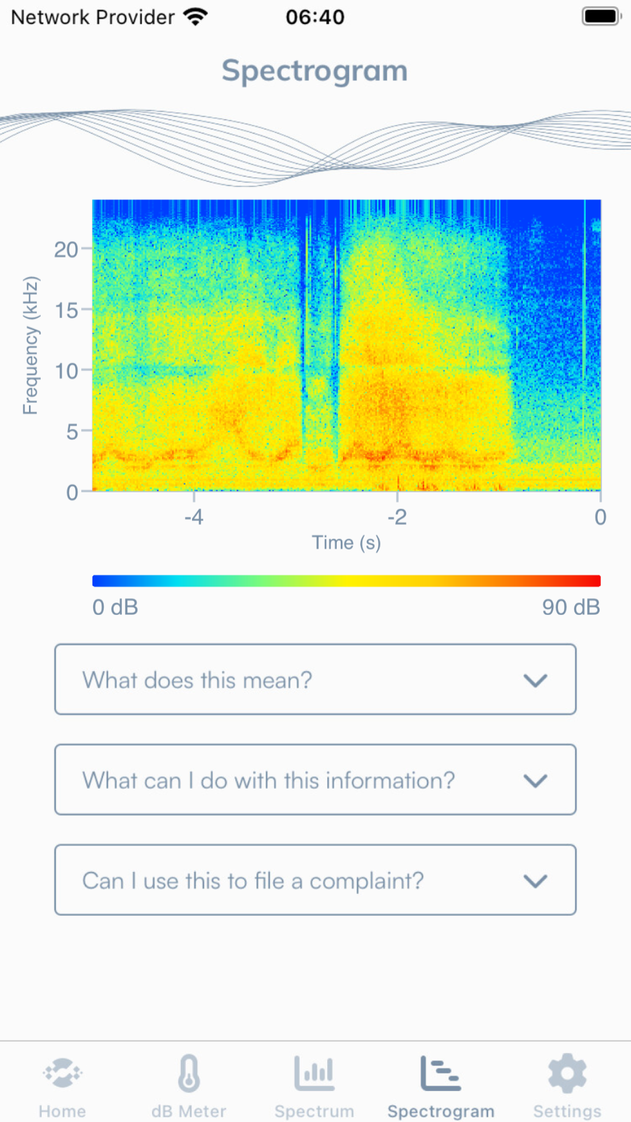 Sorama App