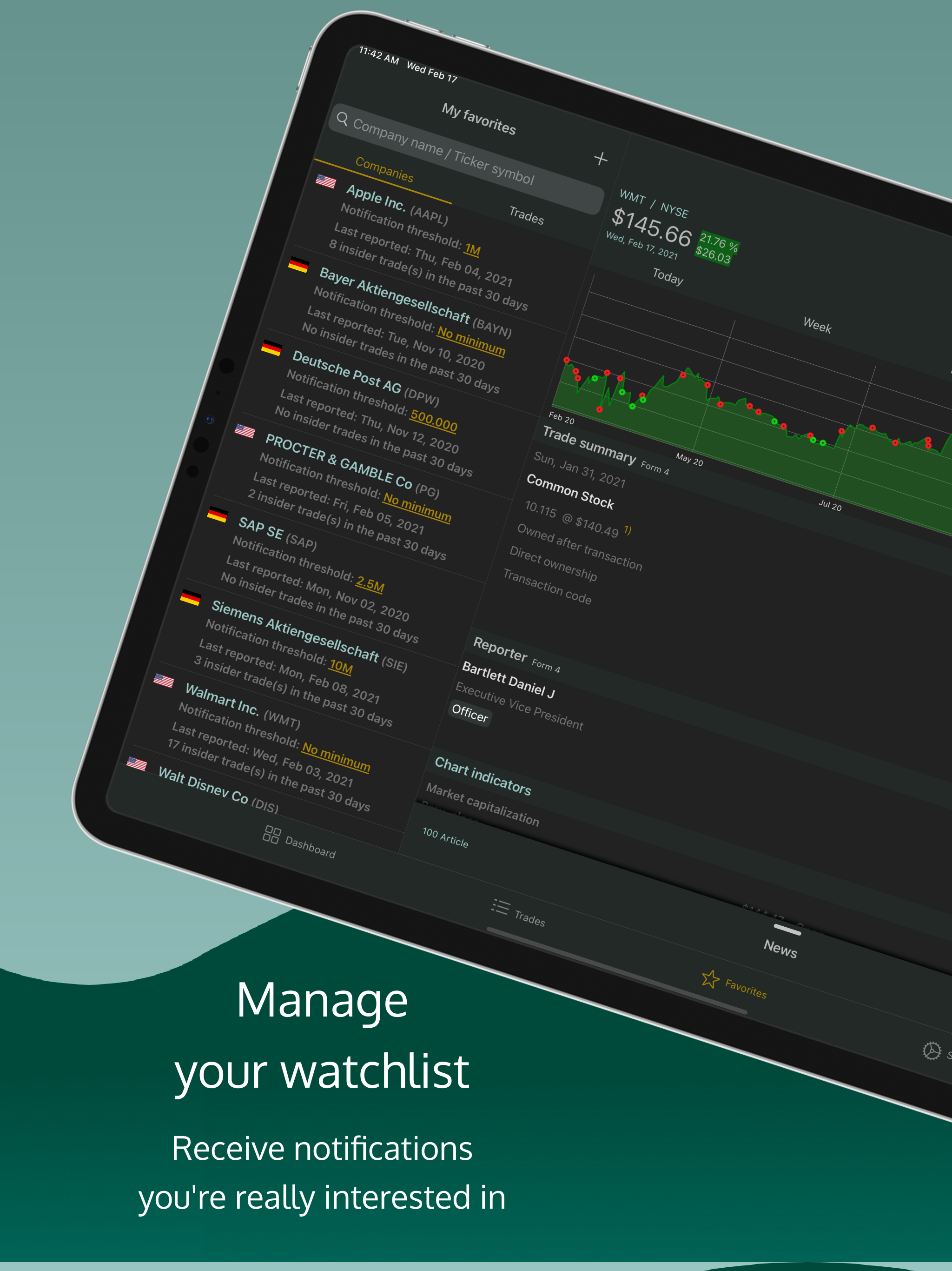 Trader Radar - Insider News screenshot 9