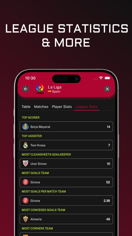 scorezy - Live Scores screenshot-9