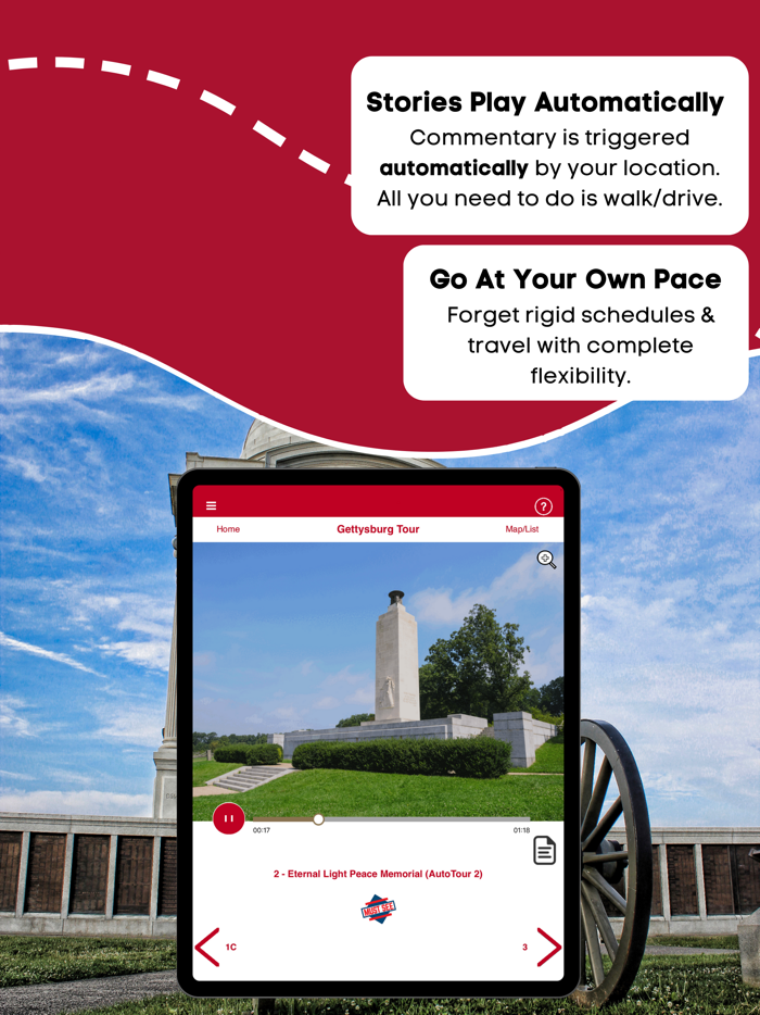 Gettysburg Battle Auto Tour