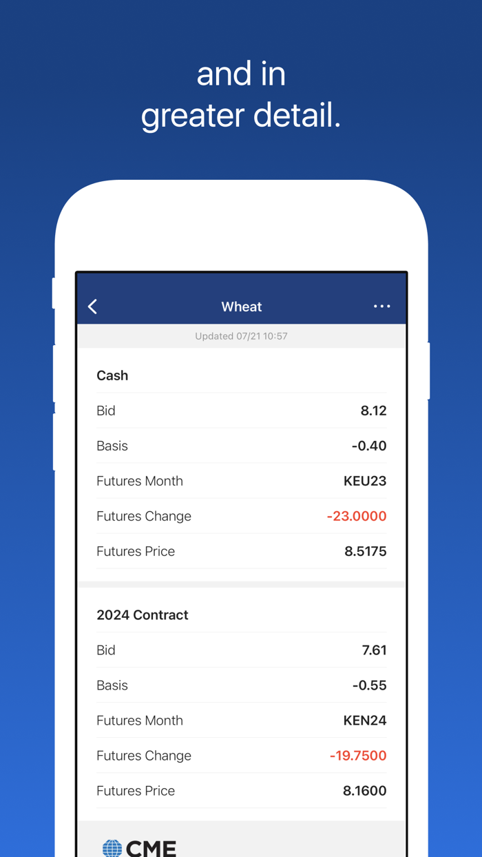 Farmers Coop Elevator Company