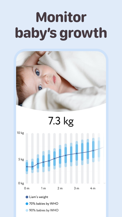 Breast Feeding・Baby Trackerのおすすめ画像6