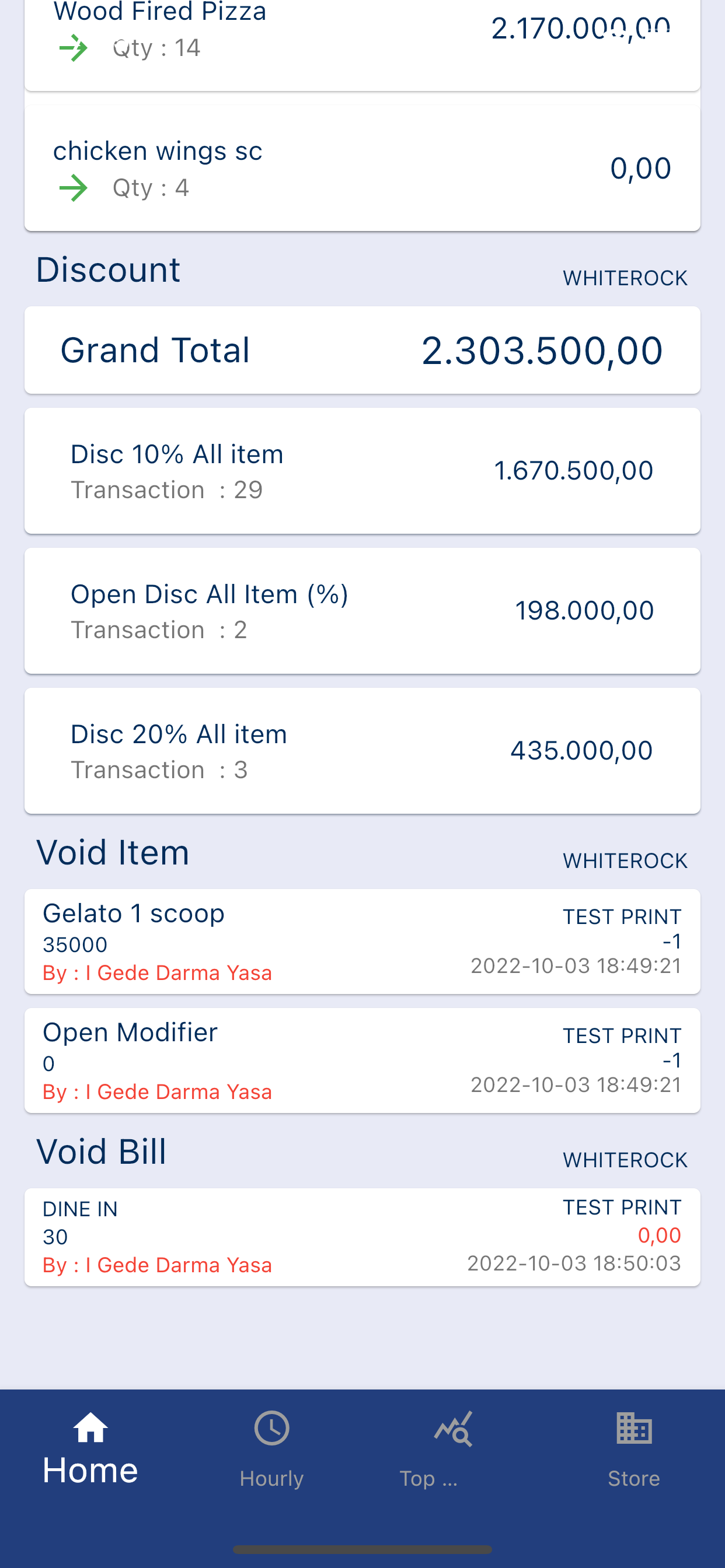 Quinos Sales Report