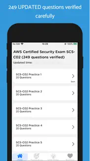 aws cert security scs-c02 2024 problems & solutions and troubleshooting guide - 2