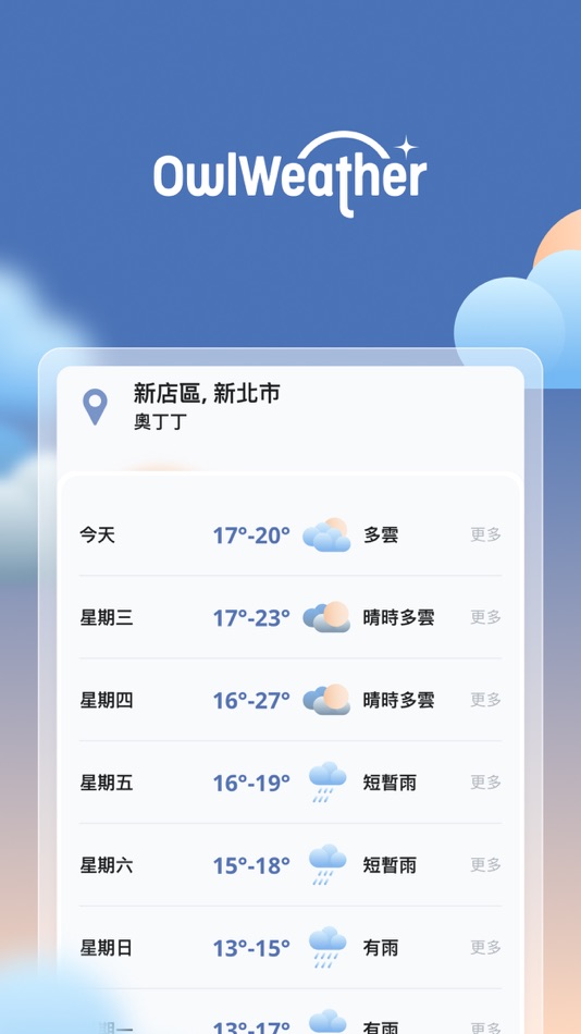 #3. OwlWeather 奧丁丁台灣即時氣象站 (iOS) 由: OBOOK Inc.